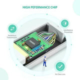 darrahopens Electronics > Computer Accessories UGREEN 10461 Mini DP to HDMI Adapter Black