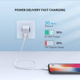 darrahopens Electronics > Computer Accessories UGREEN 10493 Type-C to MFI iPhone M/M Cable Rubber Shell 1M White