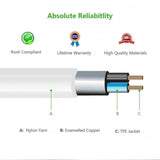 darrahopens Electronics > Computer Accessories UGREEN 10778 3.5mm Male to 3.5mm Female Extension Cable 5m (White)