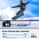 Darrahopens Electronics > Computer Accessories UGREEN 15517 8K Micro-HDMI to HDMI Cable 2M