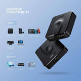 darrahopens Electronics > Computer Accessories UGREEN 2-Port 4K HDMI Switch/Splitter Black (50966)