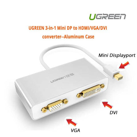 darrahopens Electronics > Computer Accessories UGREEN 3-in-1 Mini DisplayPort to HDMI&VGA&DVI converter - white (10438)