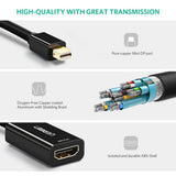 darrahopens Electronics > Computer Accessories UGREEN 40360 4K Mini DP to HDMI Adapter