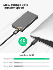 darrahopens Electronics > Computer Accessories UGreen Thunderbolt 3 USB C Cable 0.5M (80324)