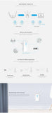 darrahopens Electronics > Computer Accessories WAVLINK AC1200 Dual Gigabit Ethernet Ports Wi-Fi Range Extender (WL-WN579G3)