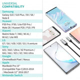 darrahopens Electronics > Mobile Accessories CHOETECH AC0007-102GY USB 3.0 Type-A to Type-C Cable 2M