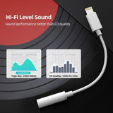 darrahopens Electronics > Mobile Accessories CHOETECH AUX005 iPhone 8-pin to 3.5mm Headphone Adapter