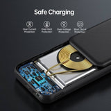 darrahopens Electronics > Mobile Accessories Choetech B650-CC Power Bank 10000mAh with Wireles Power Bank (Black)