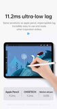 darrahopens Electronics > Mobile Accessories CHOETECH HG04 Automatic Capacitive Stylus Pen for iPad
