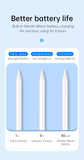 darrahopens Electronics > Mobile Accessories CHOETECH HG04 Automatic Capacitive Stylus Pen for iPad