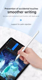 darrahopens Electronics > Mobile Accessories CHOETECH HG04 Automatic Capacitive Stylus Pen for iPad