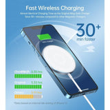 darrahopens Electronics > Mobile Accessories CHOETECH MA00117-SL MagLeap Magnetic Wireless Charger with Stand and AC Adapter