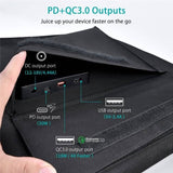 darrahopens Electronics > Mobile Accessories CHOETECH SC007 Solar Panel Portable Charger 80W 18V with USB-C PD 30W