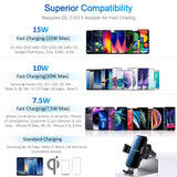 Darrahopens Electronics > Mobile Accessories Choetech T202-F Fast Wireless Charging Car Dock