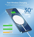 darrahopens Electronics > Mobile Accessories CHOETECH T517-F 15W Magsafe Magnetic Wireless Charger White 1.5M