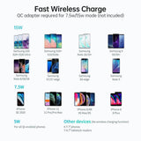 Darrahopens Electronics > Mobile Accessories CHOETECH T584-F 2-in-1 15W Phone Mount with Fast Wireless Charger (for 4-7 inch)