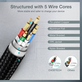 darrahopens Electronics > Mobile Accessories CHOETECH XCC-1004 USB-C To USB-C Cable 2M