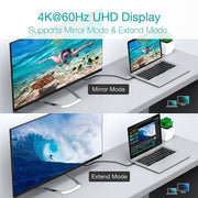 darrahopens Electronics > Mobile Accessories CHOETECH XCC-1007 USB Type-C Braided Fast Charging Cable (20V 5A 2M)