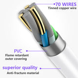 Darrahopens Electronics > Mobile Accessories Mobax Super Fast USB Charging Cable Durable Charger Cable Suitable For Huawei Samsung
