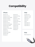 Darrahopens Electronics > Mobile Accessories UGREEN 60158 USB-A to 8-pin iPhone Charging Cable 2M Black