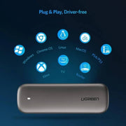 darrahopens Electronics > Mobile Accessories Ugreen M.2 B-Key Hard Drive Enclosure (6Gbps) 60355