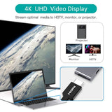 darrahopens Electronics > USB Gadgets CHOETECH HUB-M14 USB-C  7 in 1 Expand Docking Station Hub for MacBook Pro