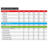 darrahopens Electronics > USB Gadgets SanDisk Ultra CZ48 128G USB 3.0 Flash Drive (SDCZ48-128G)