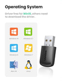 darrahopens Electronics > USB Gadgets UGREEN 20204 AC650 Dual Band USB WLAN Adapter