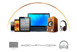 darrahopens Electronics > USB Gadgets UGREEN 3.5mm male to 3.5mm male cable 3M (10736)