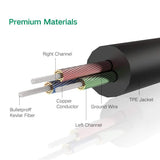 darrahopens Electronics > USB Gadgets UGREEN 3.5mm male to 3.5mm male cable 5M (10737)
