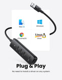 darrahopens Electronics > USB Gadgets UGREEN 80657 USB 3.0 4-Port Hub