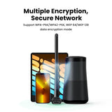 Darrahopens Electronics > USB Gadgets UGREEN 90339 AC650 High-Gain Dual Band Wireless USB Adapter