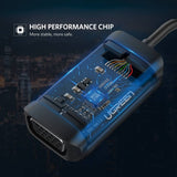 darrahopens Electronics > USB Gadgets UGreen USB Type C to VGA Converter 50316