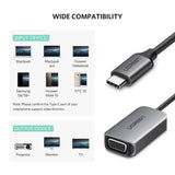 darrahopens Electronics > USB Gadgets UGreen USB Type C to VGA Converter 50316