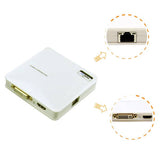 darrahopens Electronics > USB Gadgets Winstars USB 3.0 Dual Head Display with Gigabit Ethernet Adapter (WS-UG39DH1)