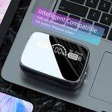 Darrahopens Electronics Wireless Earphones Mirror Power Display Touch Control HiFi Earbuds Bluetooth 5.1 With Mic