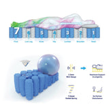 darrahopens Furniture > Mattresses 2.3 Excellence Single Mattress 7 Zone Pocket Spring Memory Foam