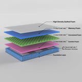 darrahopens Furniture > Mattresses Boutique King Mattress 7 zone Pocket Spring Memory Foam