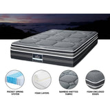 Darrahopens Furniture > Mattresses Giselle 35CM QUEEN Mattress Bed 7 Zone Dual Euro Top Pocket Spring Medium Firm