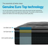 darrahopens Furniture > Mattresses Giselle Bedding Alanya Euro Top Pocket Spring Mattress 34cm Thick Queen