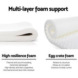 darrahopens Furniture > Mattresses Giselle Bedding Mykonos Euro Top Pocket Spring Mattress 30cm Thick Double