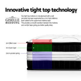 darrahopens Furniture > Mattresses Giselle Bedding Mykonos Euro Top Pocket Spring Mattress 30cm Thick King