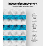 darrahopens Furniture > Mattresses Giselle Bedding Regine Euro Top Pocket Spring Mattress 28cm Thick - Queen