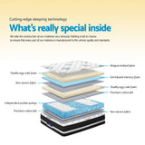 darrahopens Furniture > Mattresses Giselle King Single Size Mattress Bed COOL GEL Memory Foam Eurotop Pocket Spring