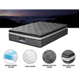 Darrahopens Furniture > Mattresses Giselle Mattress Pocket Mini Spring Mattresses Medium Firm 9-Zone Bed Double