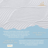 Darrahopens Furniture > Mattresses Heavenly Double Size Memory Foam Medium-Firm Feel 31cm Mattress