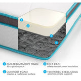 darrahopens Furniture > Mattresses Palermo Queen 20cm Memory Foam and Innerspring Hybrid Mattress