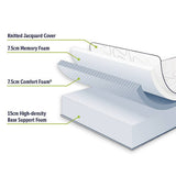 darrahopens Furniture > Mattresses Palermo Queen Mattress 30cm Memory Foam Green Tea Infused CertiPUR Approved