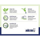 darrahopens Furniture > Mattresses Palermo Queen Mattress Memory Foam Green Tea Infused CertiPUR Approved