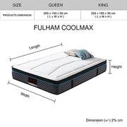 darrahopens Furniture > Mattresses Queen Mattress in Coolmax Memory Foam 6 Zone Pocket Coil Soft Firmness